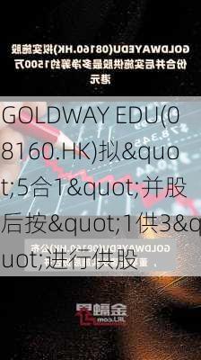 GOLDWAY EDU(08160.HK)拟