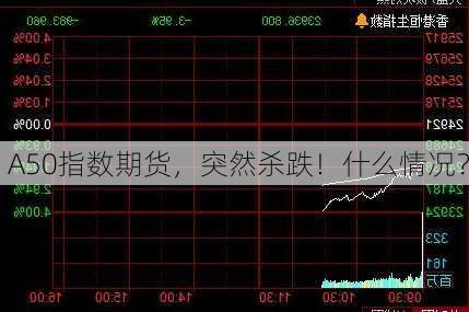 A50指数期货，突然杀跌！什么情况？