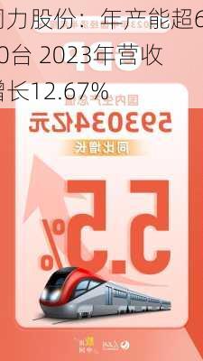 同力股份：年产能超6000台 2023年营收增长12.67%