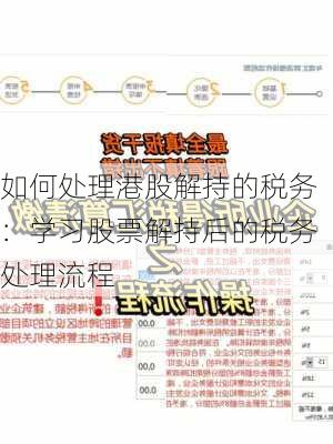 如何处理港股解持的税务：学习股票解持后的税务处理流程