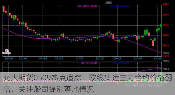 光大期货0509热点追踪：欧线集运主力合约价格翻倍，关注船司提涨落地情况