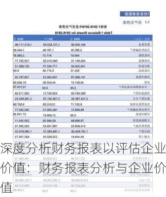 深度分析财务报表以评估企业价值：财务报表分析与企业价值