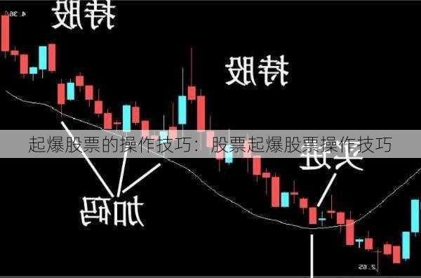 起爆股票的操作技巧：股票起爆股票操作技巧