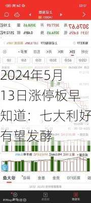 2024年5月13日涨停板早知道：七大利好有望发酵