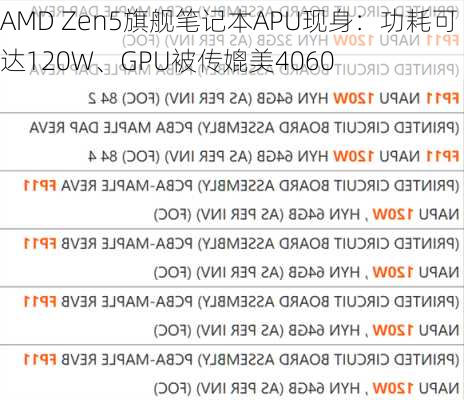 AMD Zen5旗舰笔记本APU现身：功耗可达120W、GPU被传媲美4060