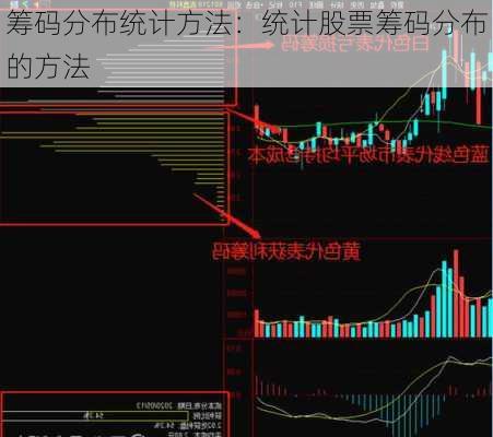 筹码分布统计方法：统计股票筹码分布的方法