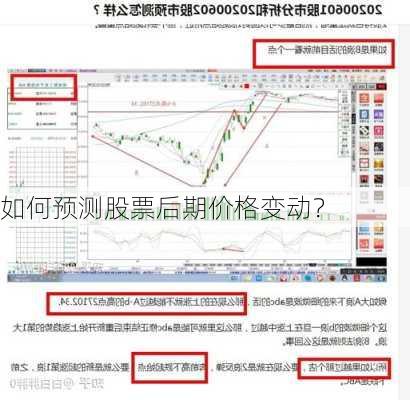 如何预测股票后期价格变动？