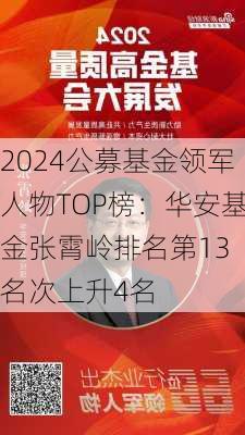 2024公募基金领军人物TOP榜：华安基金张霄岭排名第13 名次上升4名