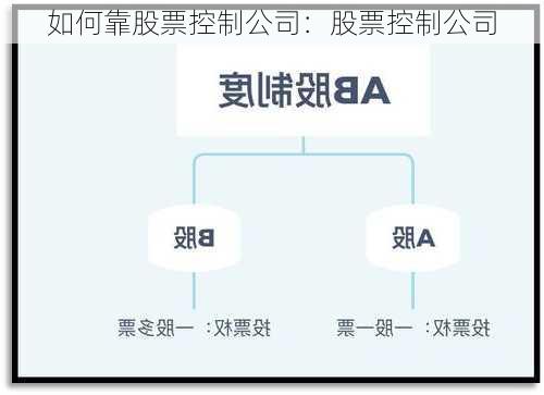 如何靠股票控制公司：股票控制公司