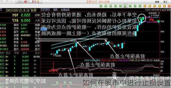 如何在股市中进行止损设置