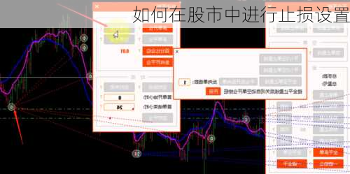 如何在股市中进行止损设置