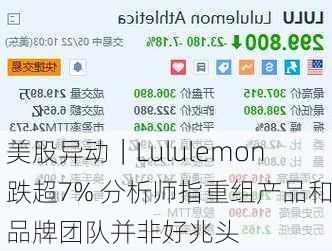 美股异动｜Lululemon跌超7% 分析师指重组产品和品牌团队并非好兆头