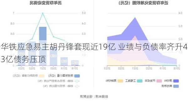 华铁应急易主胡丹锋套现近19亿 业绩与负债率齐升43亿债务压顶