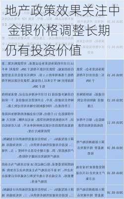 地产政策效果关注中 金银价格调整长期仍有投资价值