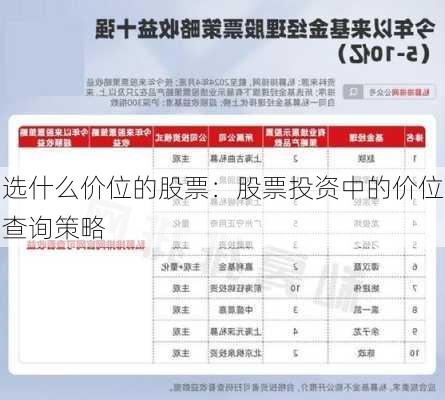 选什么价位的股票：股票投资中的价位查询策略