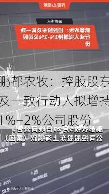 鹏都农牧：控股股东及一致行动人拟增持1%―2%公司股份