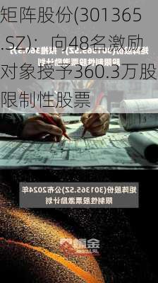 矩阵股份(301365.SZ)：向48名激励对象授予360.3万股限制性股票