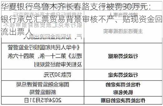 华夏银行乌鲁木齐长春路支行被罚30万元：银行承兑汇票贸易背景审核不严、贴现资金回流出票人