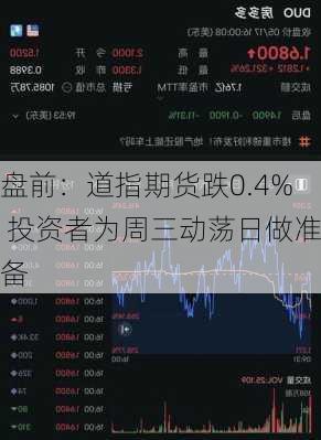 盘前：道指期货跌0.4% 投资者为周三动荡日做准备