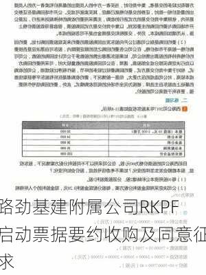 路劲基建附属公司RKPF启动票据要约收购及同意征求