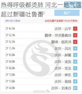 热得呼吸都烫肺 河北一地气温超过新疆吐鲁番