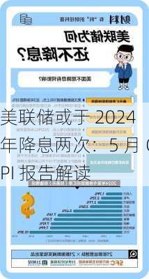 美联储或于 2024 年降息两次：5 月 CPI 报告解读