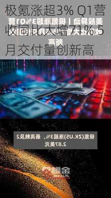 极氪涨超3% Q1营收同比大增71% 5月交付量创新高