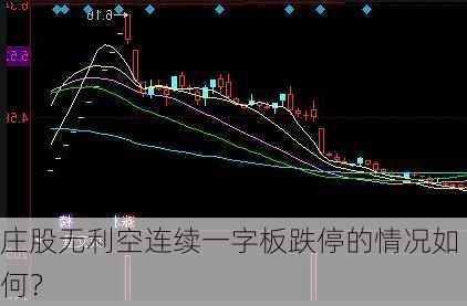 庄股无利空连续一字板跌停的情况如何？