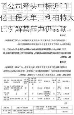 子公司牵头中标近11亿工程大单，利柏特大比例解禁压力仍悬顶