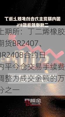 上期所：丁二烯橡胶期货BR2407、BR2408合约日内平今仓交易手续费调整为成交金额的万分之一