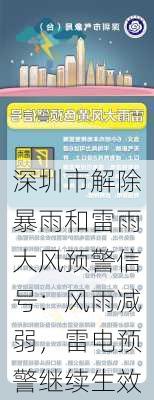 深圳市解除暴雨和雷雨大风预警信号：风雨减弱，雷电预警继续生效