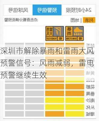 深圳市解除暴雨和雷雨大风预警信号：风雨减弱，雷电预警继续生效