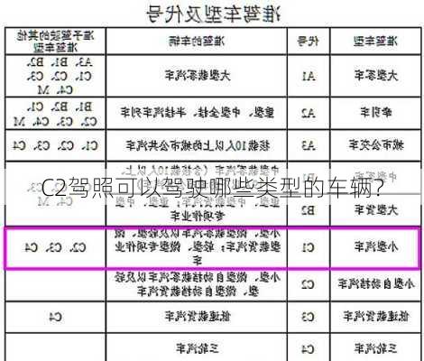 C2驾照可以驾驶哪些类型的车辆？