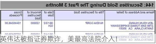 英伟达被指证券欺诈，美最高法院介入！