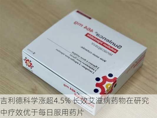 吉利德科学涨超4.5% 长效艾滋病药物在研究中疗效优于每日服用药片