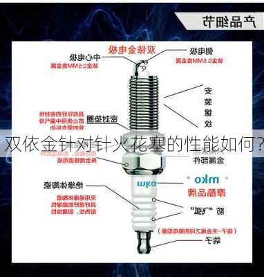 双依金针对针火花塞的性能如何？