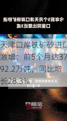 天津口岸铁矿砂进口量激增：前5个月达3792.2万吨，同比增长28.3%