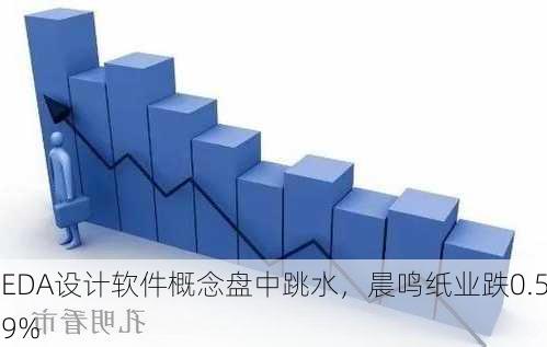 EDA设计软件概念盘中跳水，晨鸣纸业跌0.59%