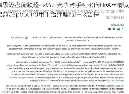 瑞思迈盘前跌超12%，竞争对手礼来向FDA申请减肥药Zepbound用于治疗睡眠呼吸暂停