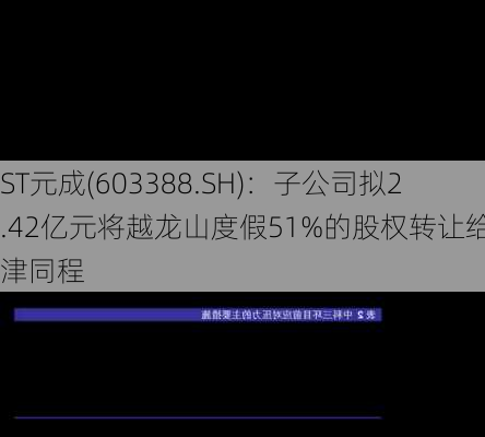 ST元成(603388.SH)：子公司拟2.42亿元将越龙山度假51%的股权转让给天津同程