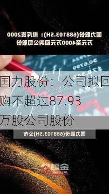 国力股份：公司拟回购不超过87.93万股公司股份