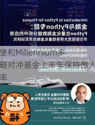 城堡和Millennium多策略对冲基金上半年保持傲人回报率