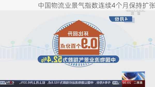 中国物流业景气指数连续4个月保持扩张