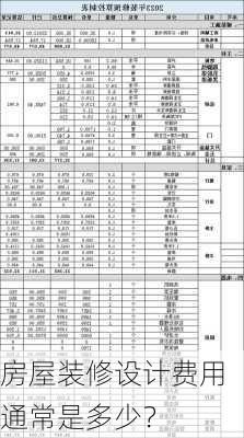 房屋装修设计费用通常是多少？