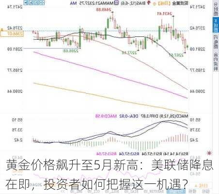 黄金价格飙升至5月新高：美联储降息在即，投资者如何把握这一机遇？