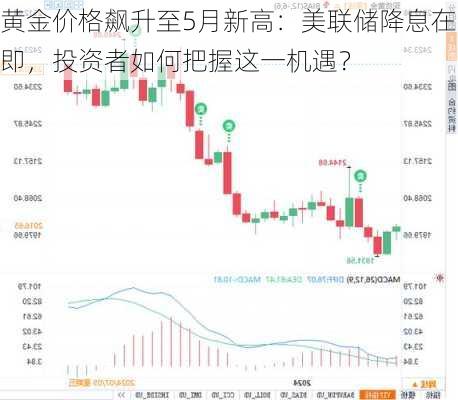 黄金价格飙升至5月新高：美联储降息在即，投资者如何把握这一机遇？