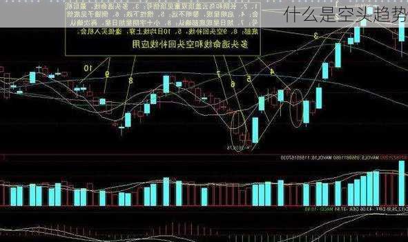 什么是空头趋势