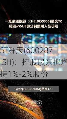 ST舜天(600287.SH)：控股股东拟增持1%-2%股份