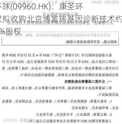 康圣环球(09960.HK)：康圣环球武汉拟收购北京博富瑞基因诊断技术约11.38%股权