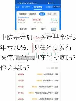 中欧基金旗下医疗基金近3年亏70%，现在还要发行医疗基金，现在能抄底吗？你会买吗？